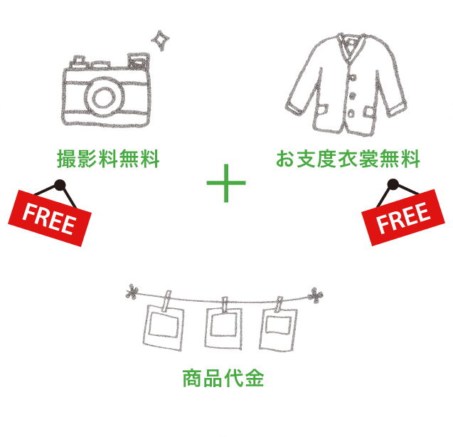 撮影料無料 お支度衣裳無料 商品代金